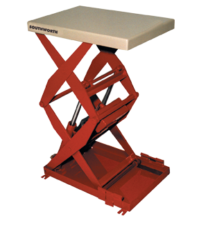 Compact Lift Tables - Small Lift Tables