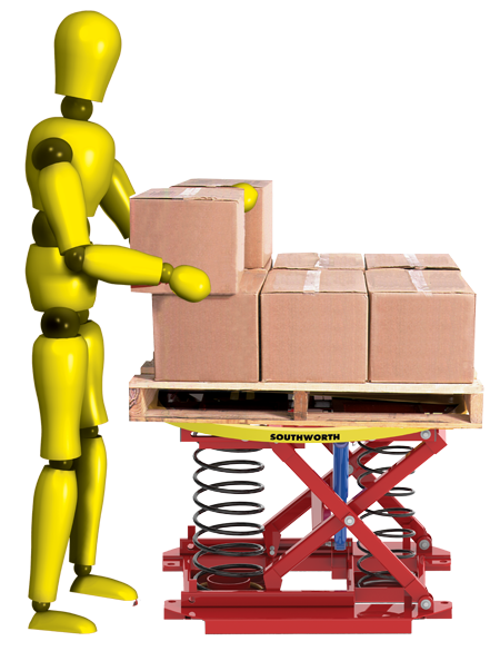 Pallet Loading / Unloading 